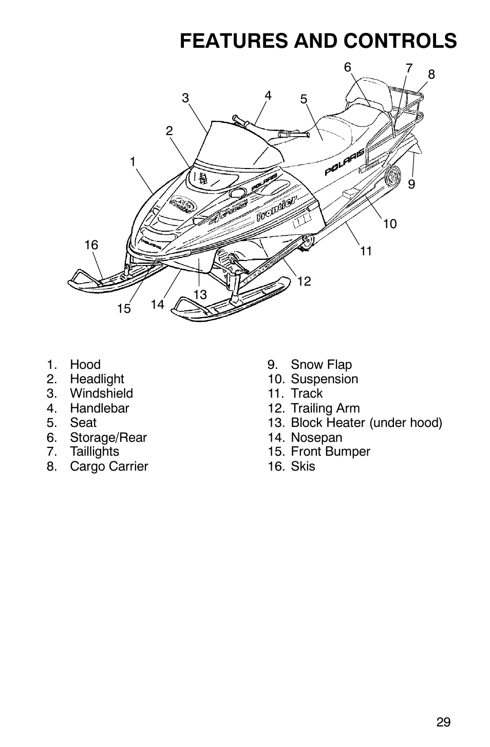Features and controls | Polaris Frontier User Manual | Page 31 / 130