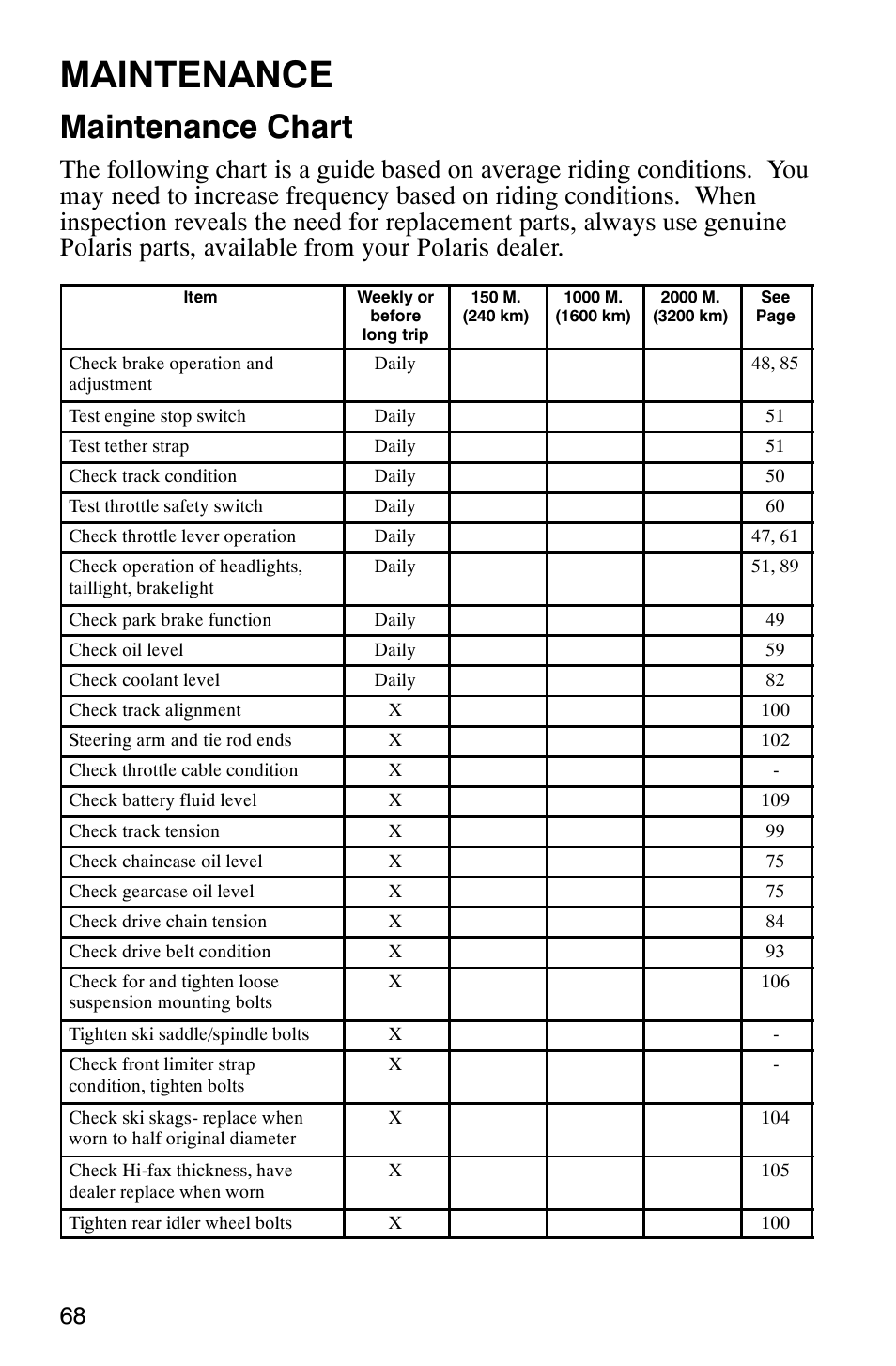 Maintenance, Maintenance chart | Polaris Frontier User Manual | Page 70 / 130