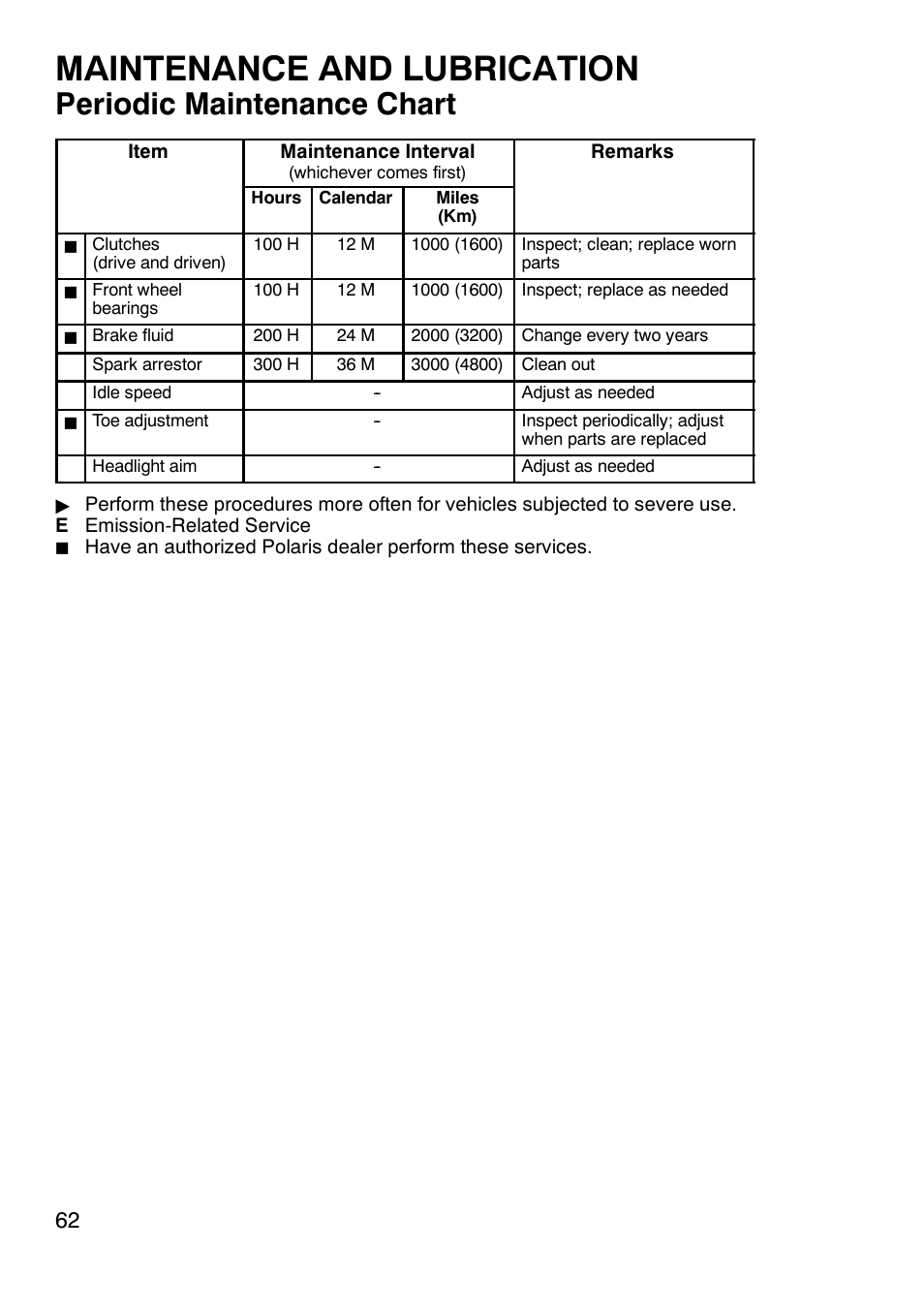 Maintenance and lubrication, Periodic maintenance chart | Polaris Trail Boss 330 User Manual | Page 65 / 116