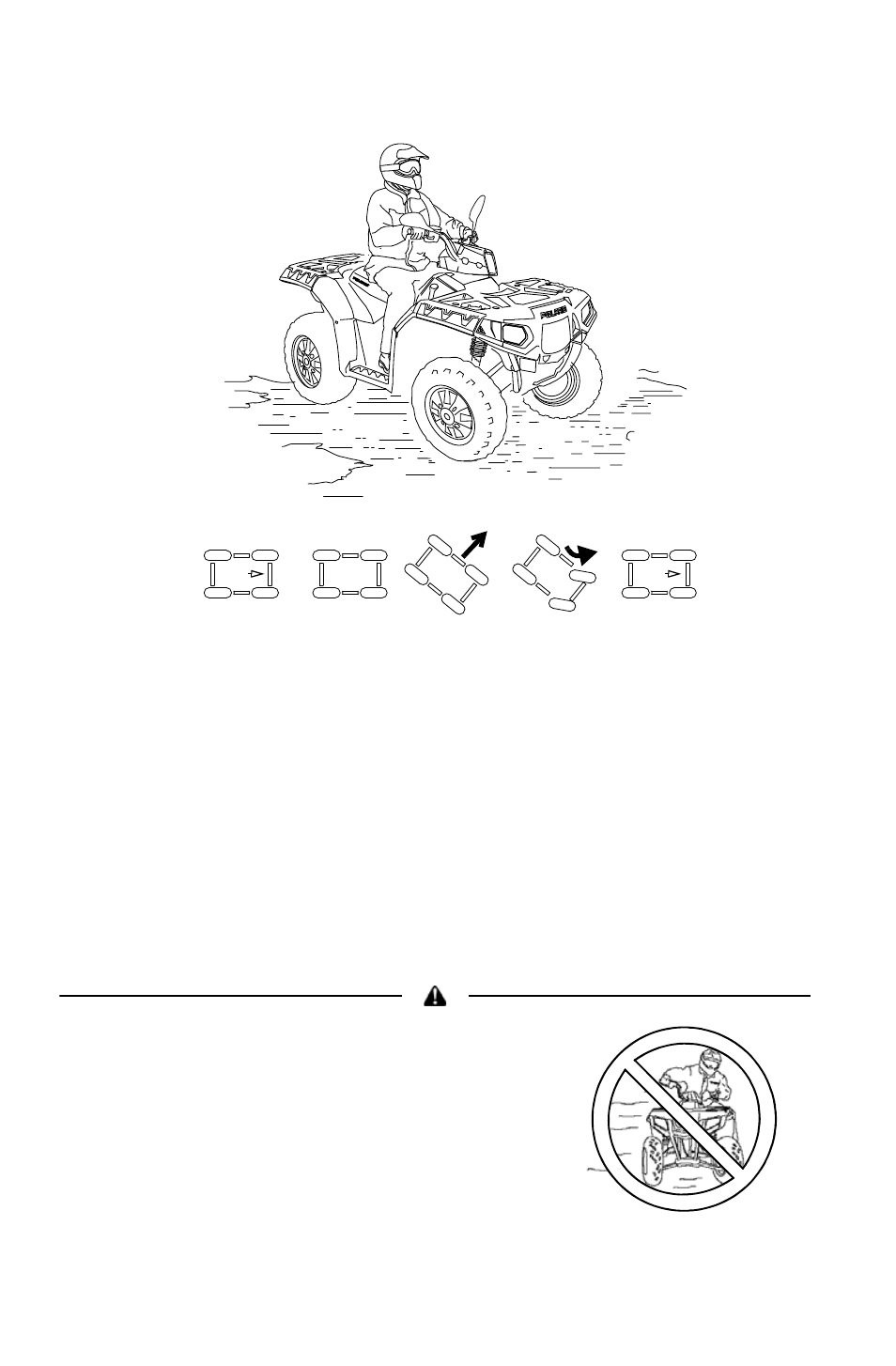 Operation, Driving on slippery surfaces | Polaris Sportsman 850 XP EPS User Manual | Page 50 / 131