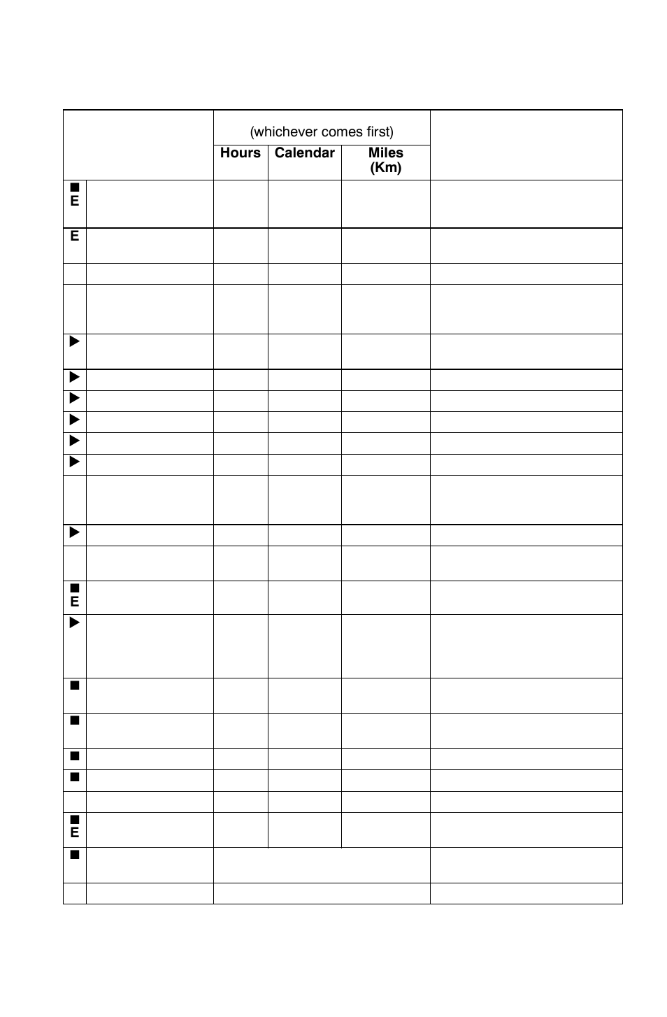 Maintenance, Periodic maintenance chart | Polaris Sportsman 850 XP EPS User Manual | Page 67 / 131