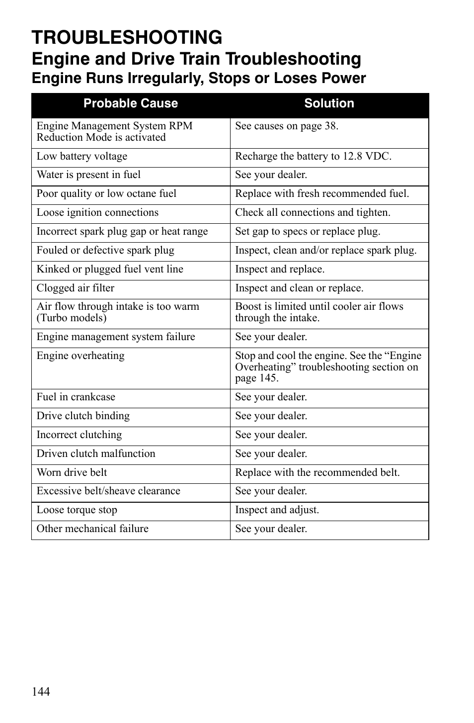 Troubleshooting, Engine and drive train troubleshooting, Engine runs irregularly, stops or loses power | Polaris FS IQ Touring User Manual | Page 147 / 165
