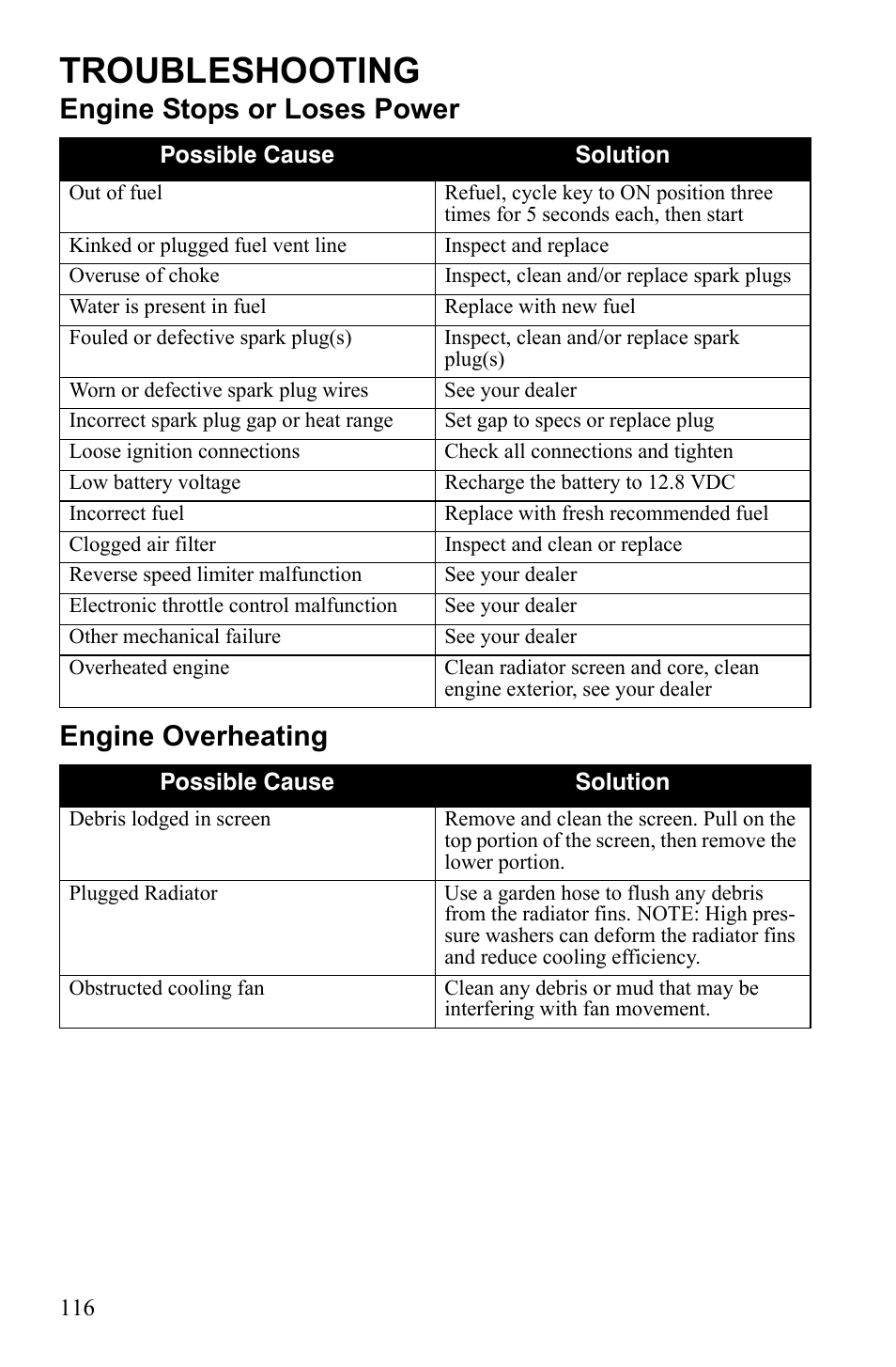 Troubleshooting, Engine stops or loses power engine overheating | Polaris Sportsman 9922247 User Manual | Page 120 / 137