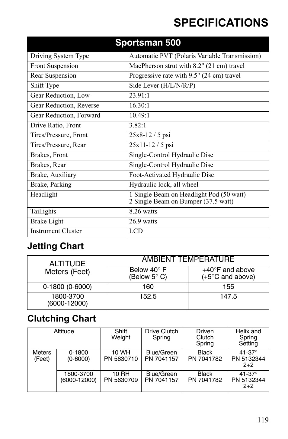 Specifications, Jetting chart clutching chart sportsman 500 | Polaris Sportsman 9922247 User Manual | Page 123 / 137