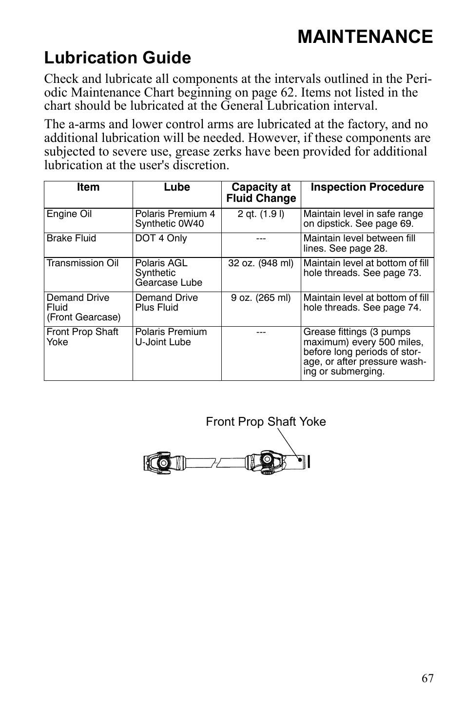 Maintenance, Lubrication guide | Polaris Sportsman 9922247 User Manual | Page 71 / 137