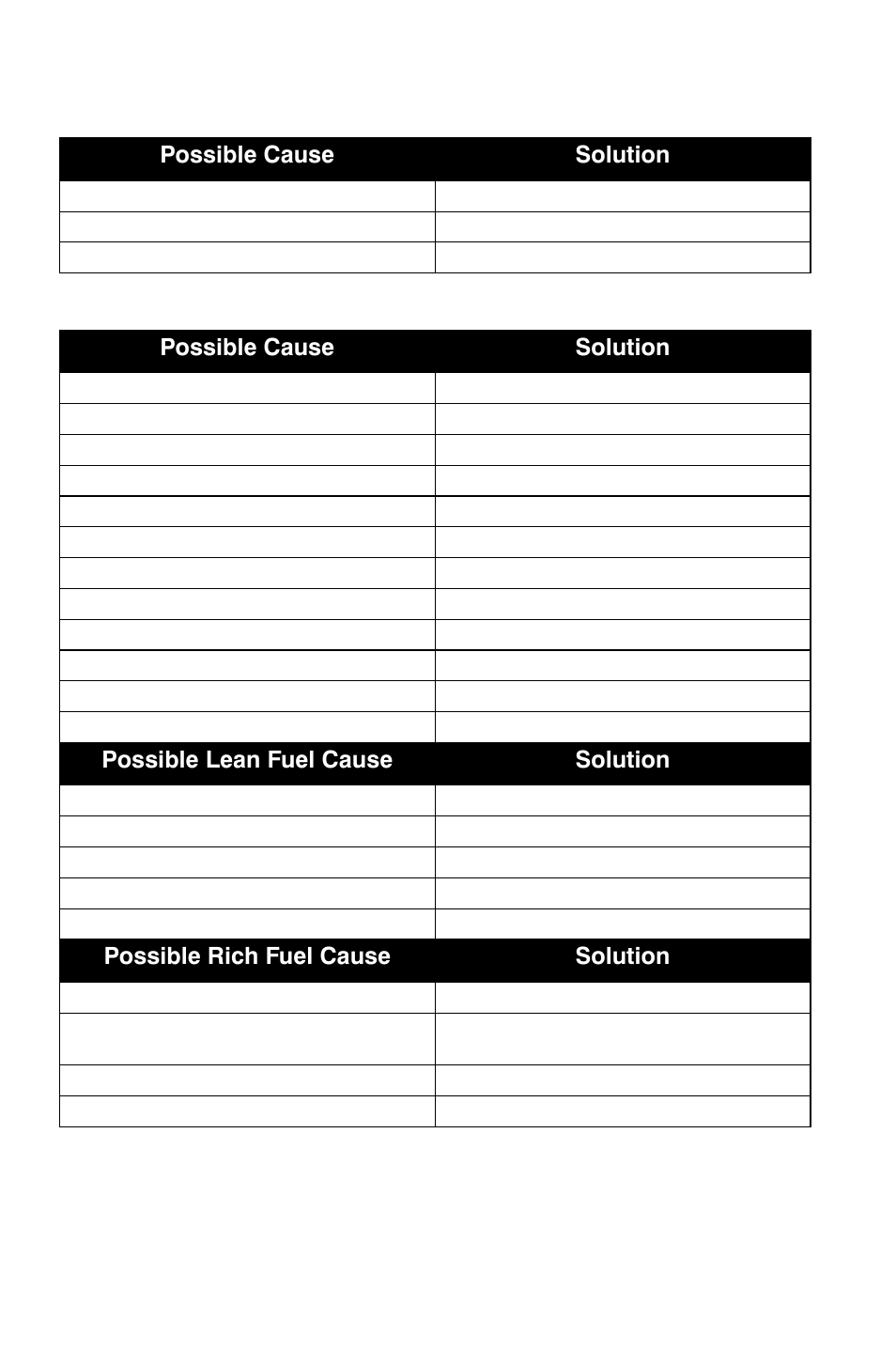 Troubleshooting | Polaris Sportsman 9921831 User Manual | Page 123 / 136