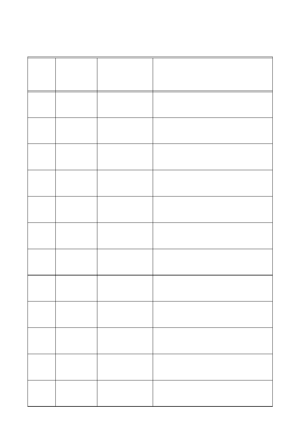Maintenance log | Polaris Sportsman 9921831 User Manual | Page 134 / 136