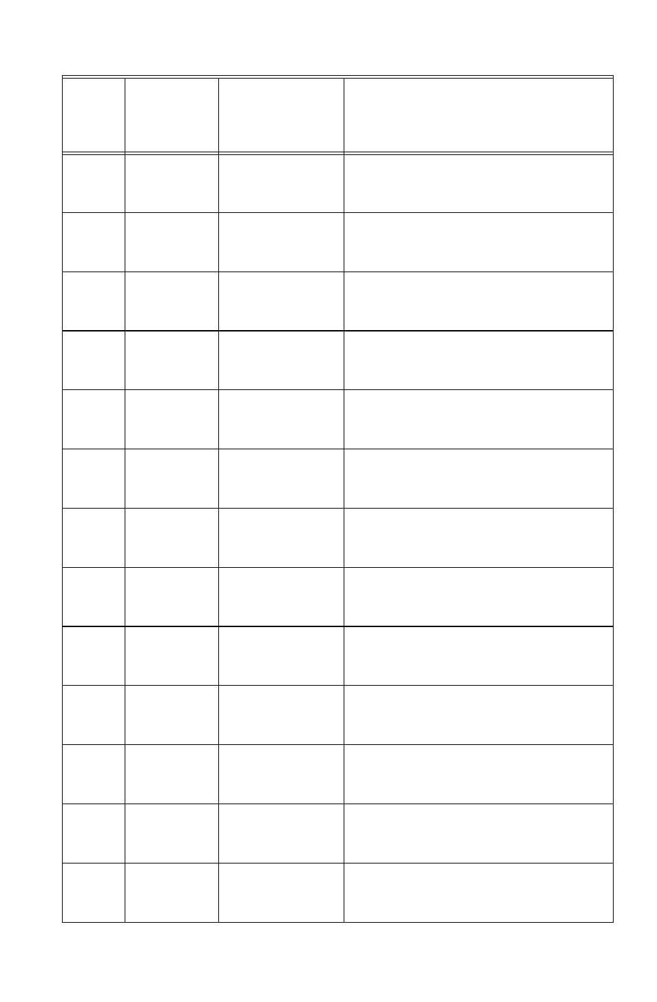 Maintenance log | Polaris Sportsman 9921831 User Manual | Page 136 / 136