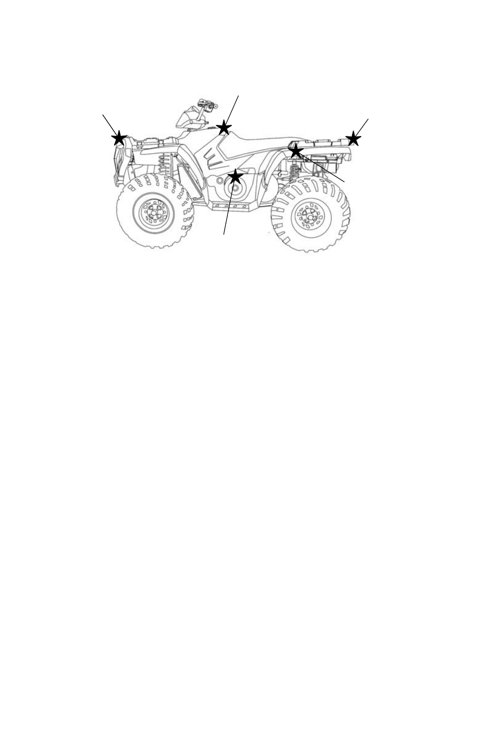 Safety, Safety labels and locations | Polaris Sportsman 9921831 User Manual | Page 27 / 136