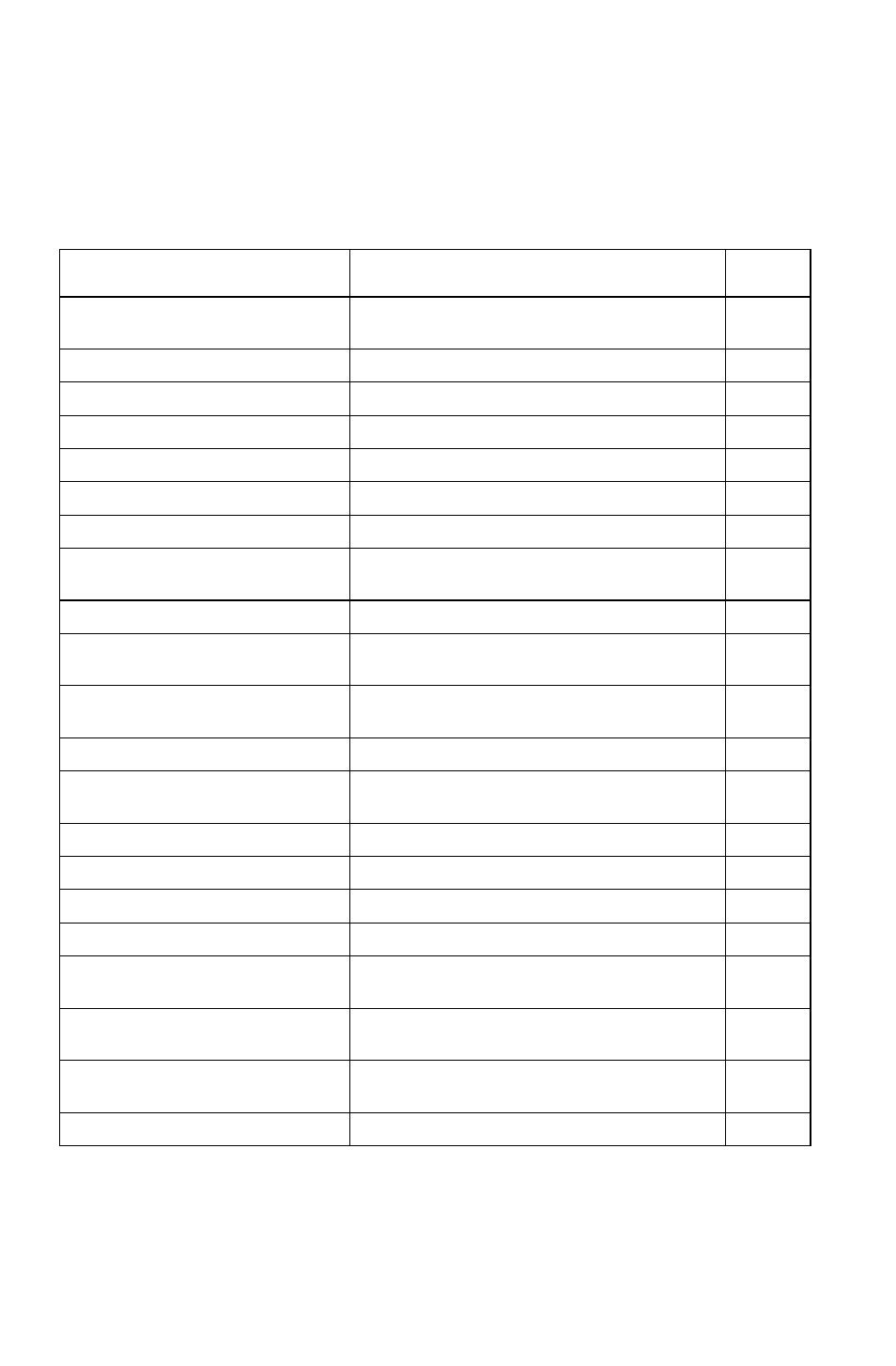 Operation, Pre-ride checklist | Polaris Sportsman 9921831 User Manual | Page 51 / 136