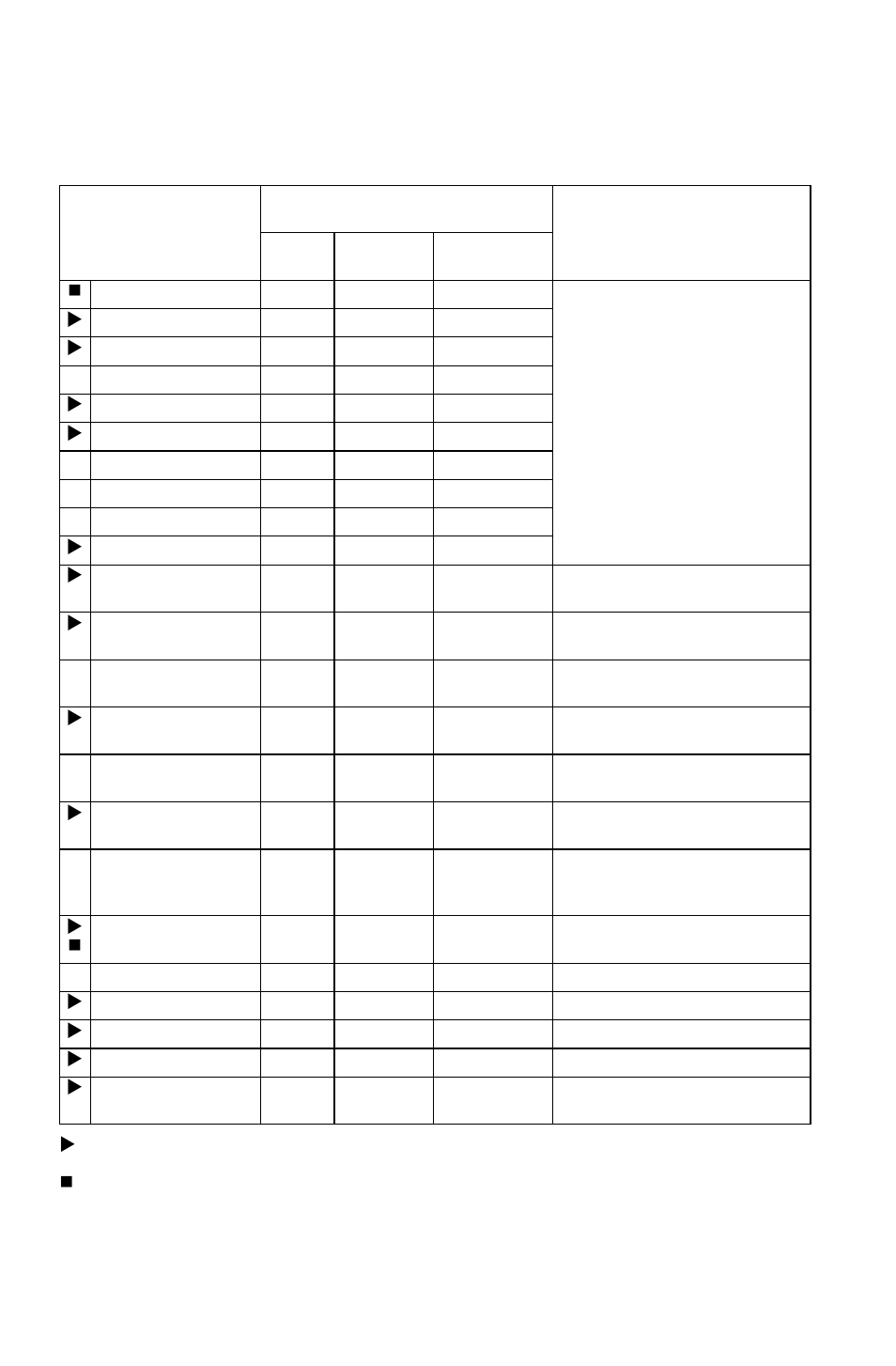 Maintenance, Periodic maintenance chart | Polaris Sportsman 9921831 User Manual | Page 71 / 136