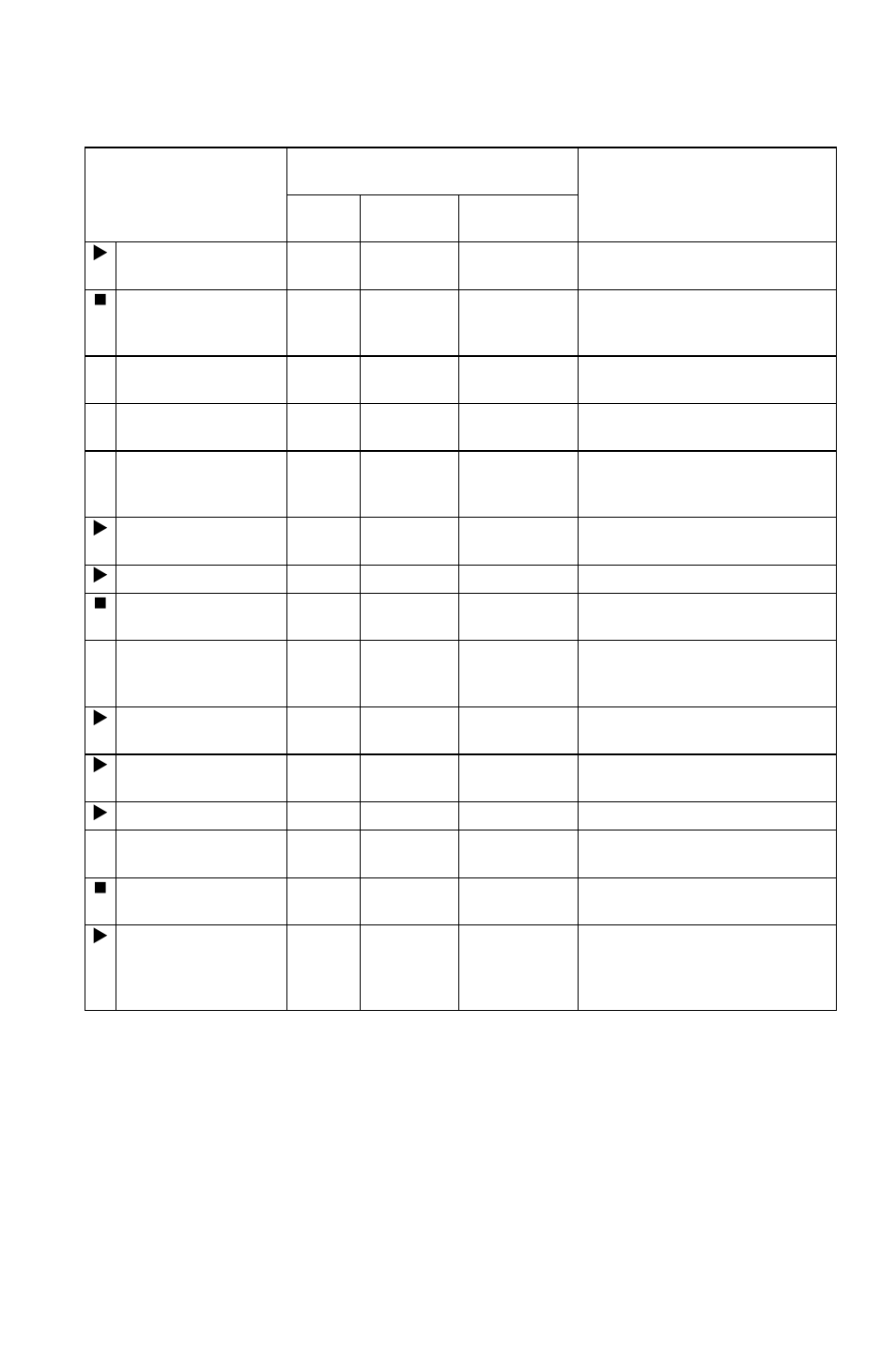 Maintenance, Periodic maintenance chart | Polaris Sportsman 9921831 User Manual | Page 72 / 136