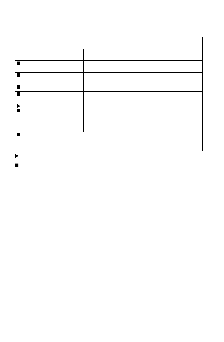 Maintenance, Periodic maintenance chart | Polaris Sportsman 9921831 User Manual | Page 73 / 136