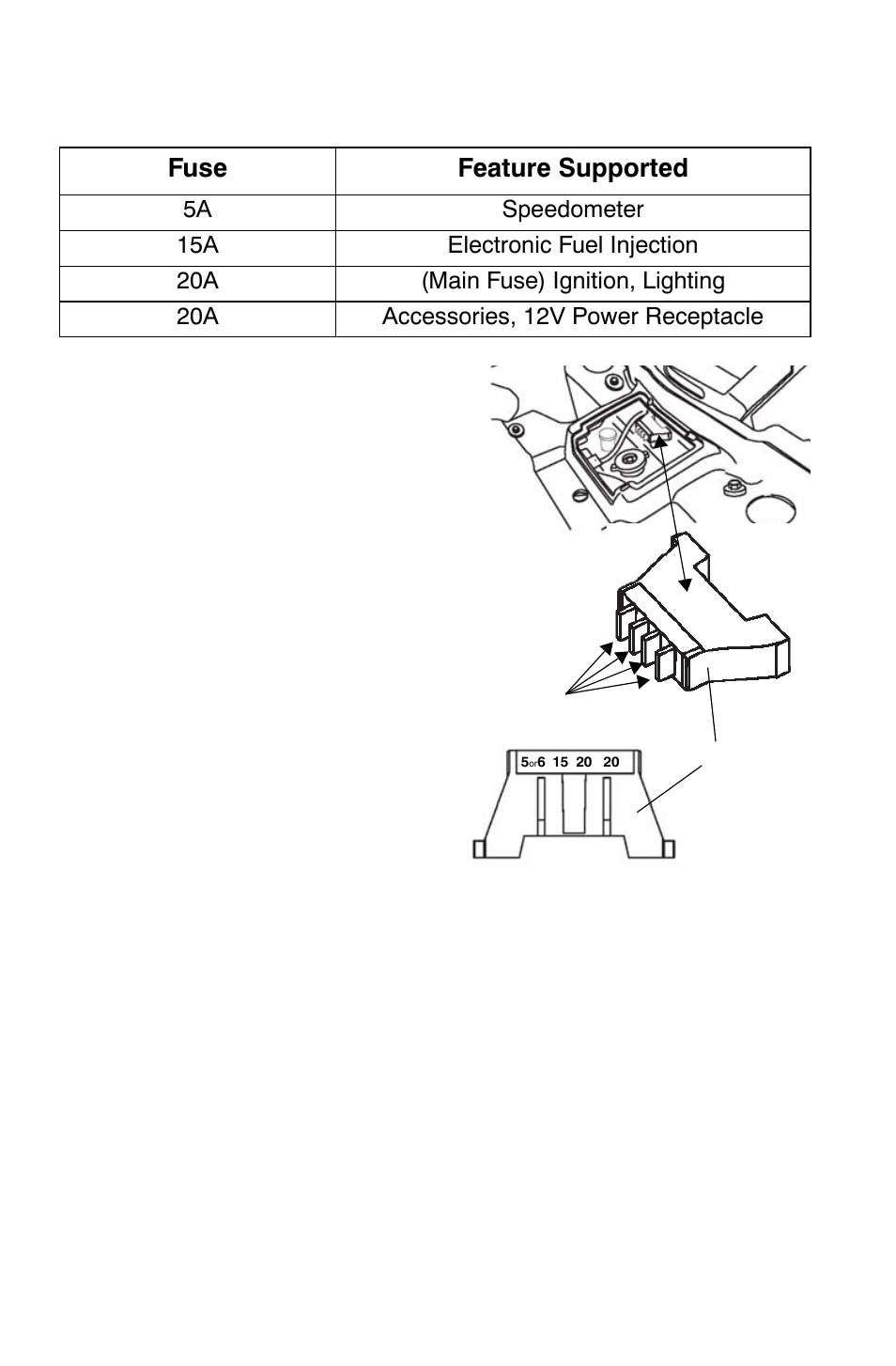 Maintenance, Fuse replacement | Polaris Sportsman 9921831 User Manual | Page 93 / 136