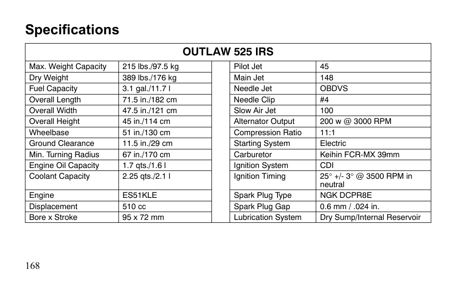 Specifications, Outlaw 525 irs | Polaris Outlaw 9922483 User Manual | Page 172 / 210