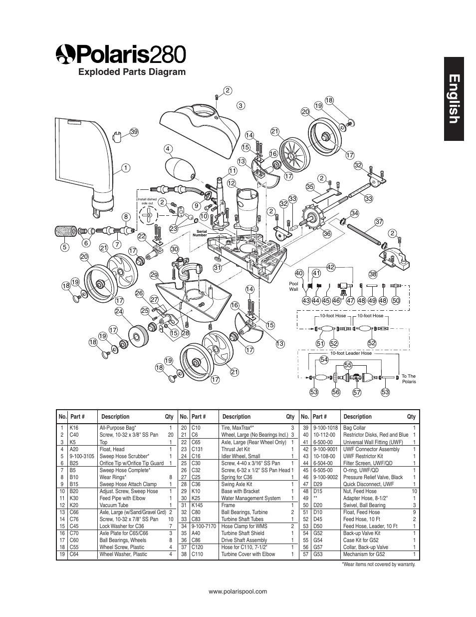 English, Exploded parts diagram | Polaris 280 User Manual | Page 7 / 9