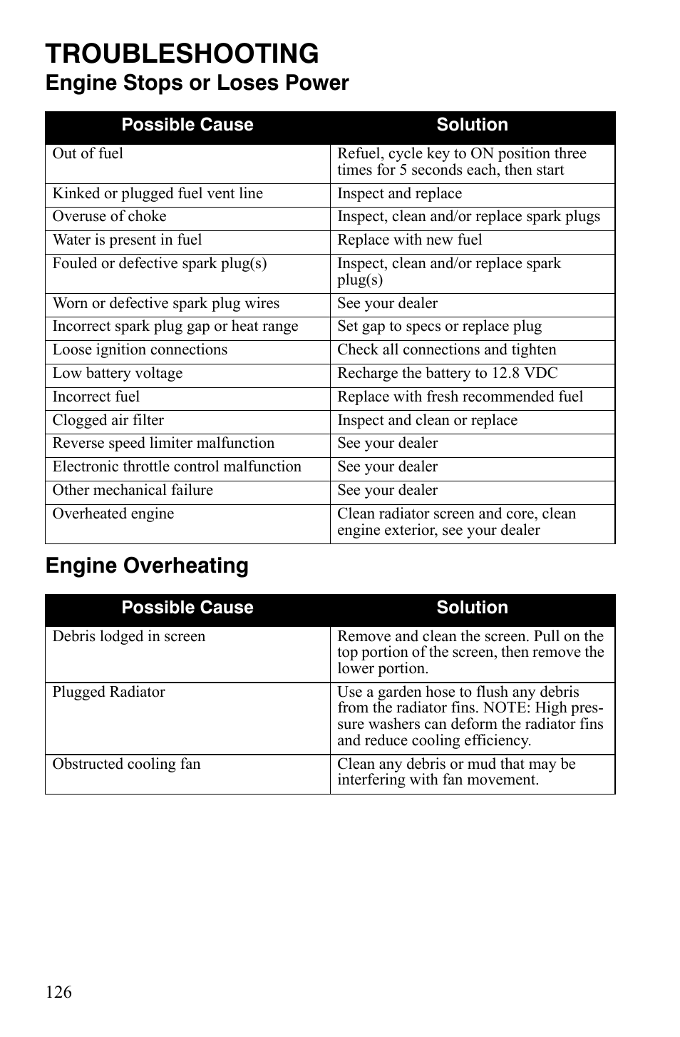 Troubleshooting, Engine stops or loses power engine overheating | Polaris Sportsman 9920629 User Manual | Page 129 / 143