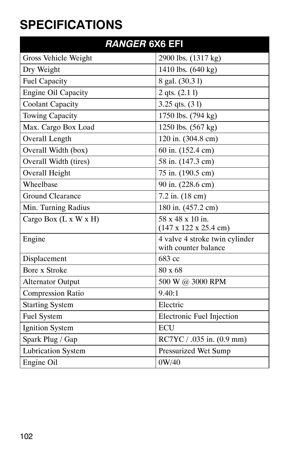 Specifications, Ranger 6x6 efi | Polaris RANGER XP 4X4 700 EFI User Manual | Page 105 / 122