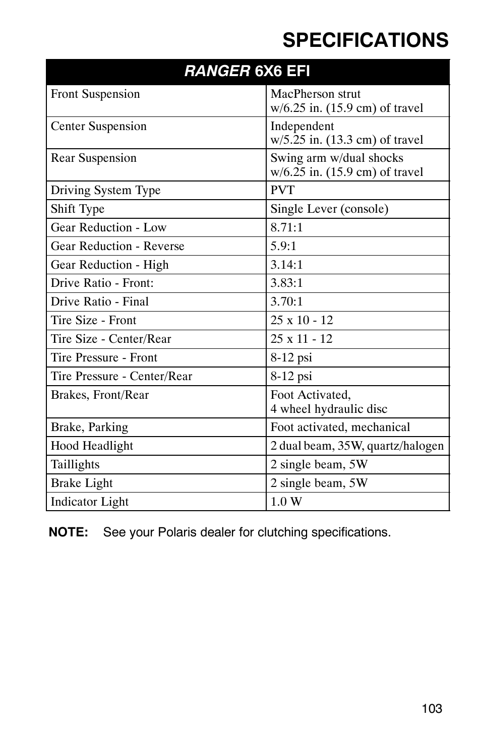 Specifications, Ranger 6x6 efi | Polaris RANGER XP 4X4 700 EFI User Manual | Page 106 / 122