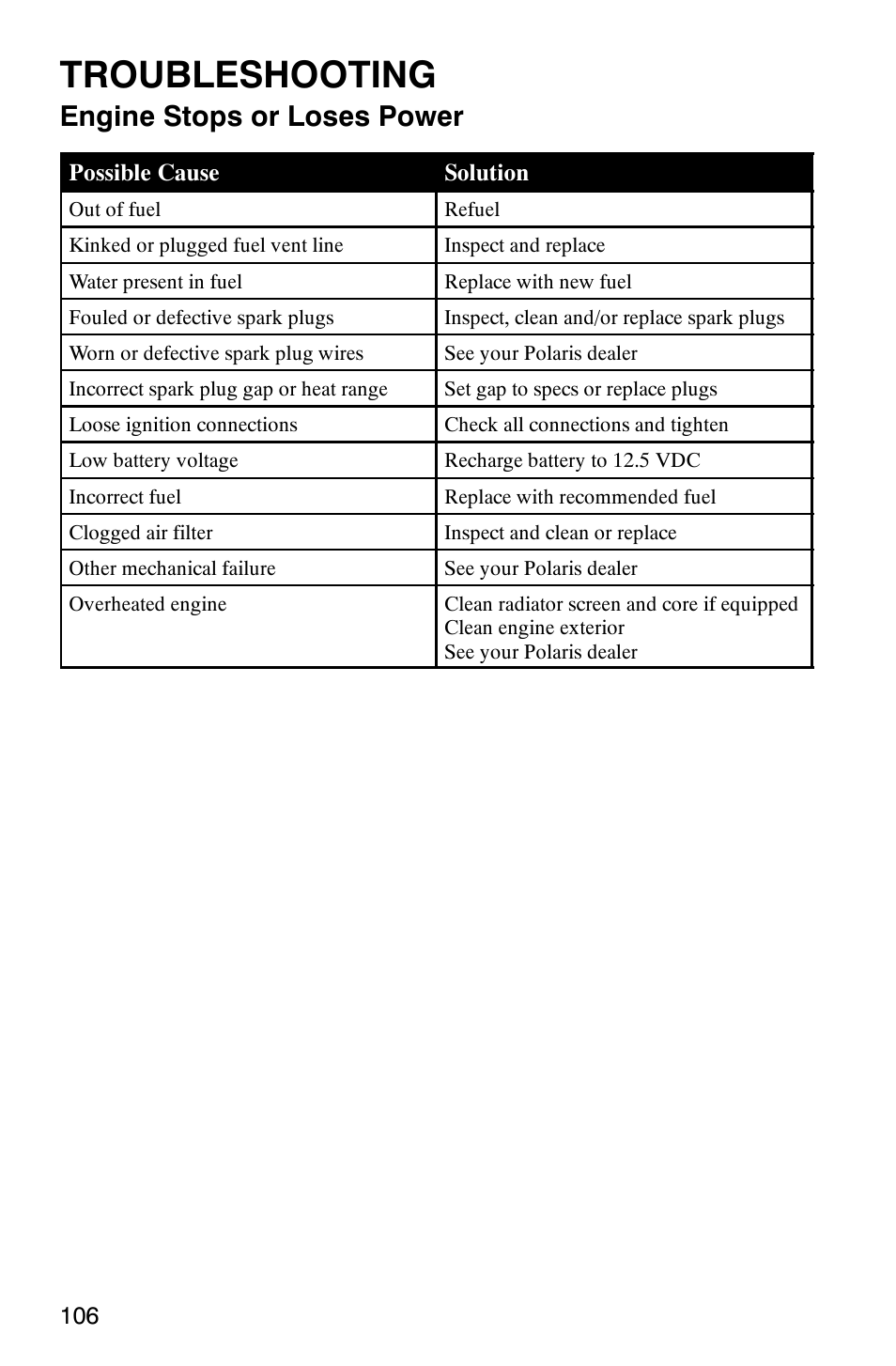 Troubleshooting, Engine stops or loses power | Polaris RANGER XP 4X4 700 EFI User Manual | Page 109 / 122