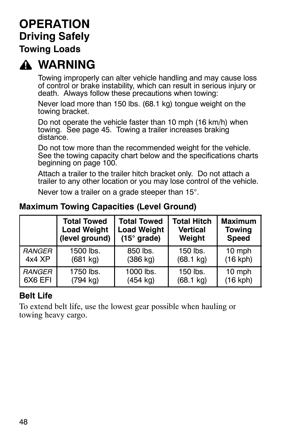Operation, Warning, Driving safely | Towing loads | Polaris RANGER XP 4X4 700 EFI User Manual | Page 51 / 122