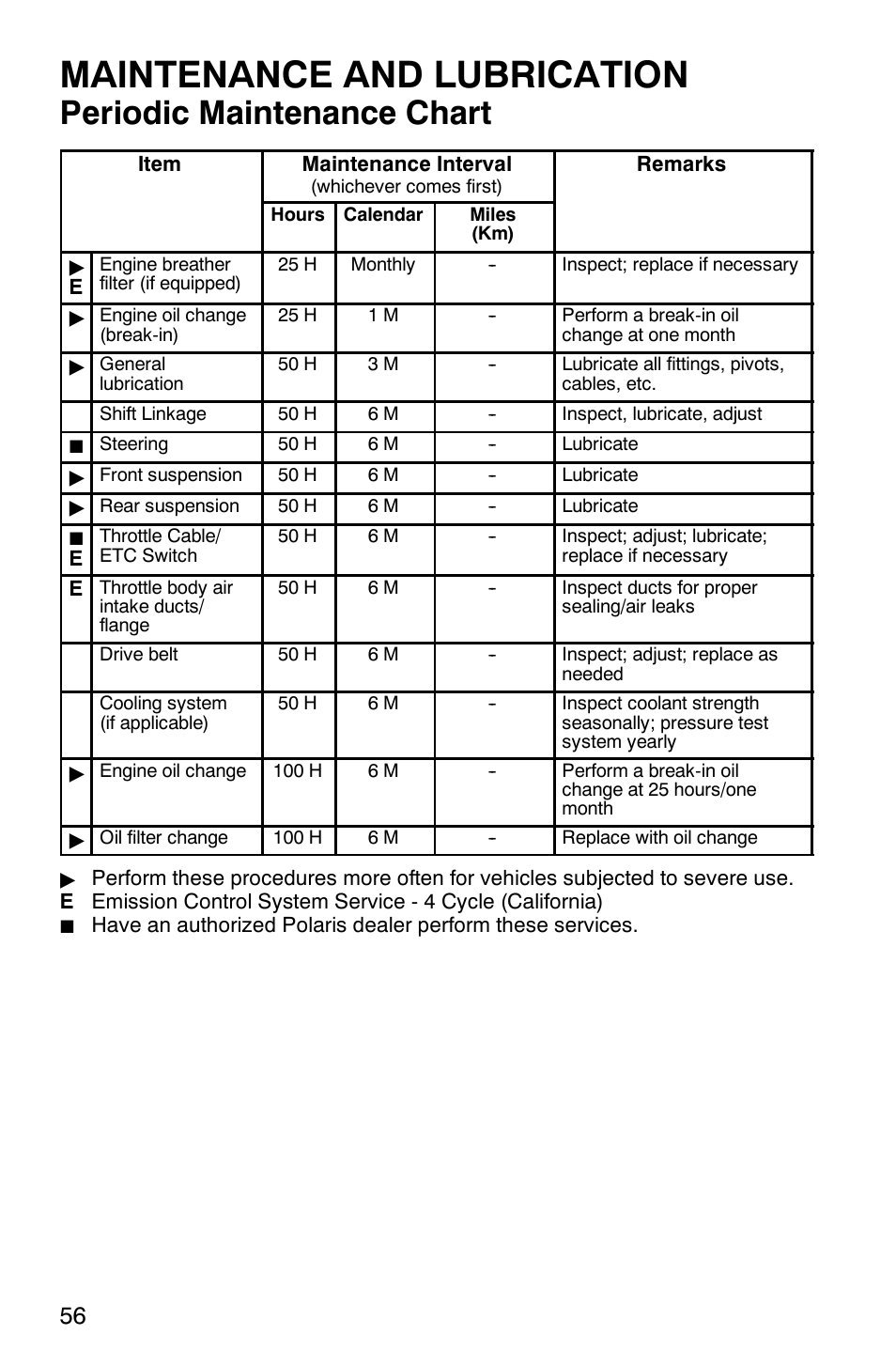 Maintenance and lubrication, Periodic maintenance chart | Polaris RANGER XP 4X4 700 EFI User Manual | Page 59 / 122
