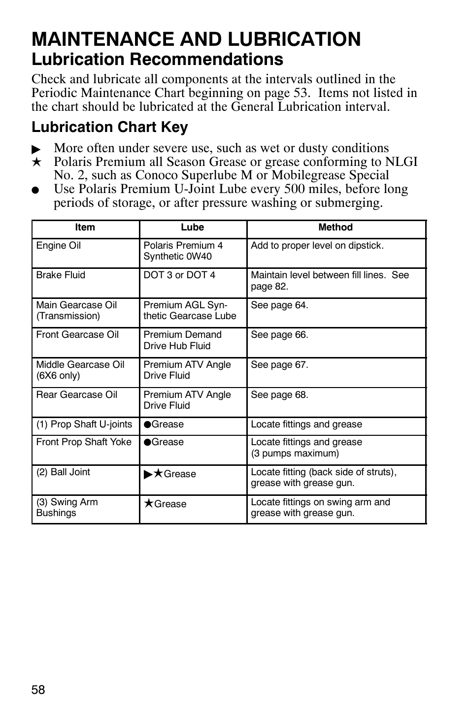 Maintenance and lubrication, Lubrication recommendations, Lubrication chart key | Polaris RANGER XP 4X4 700 EFI User Manual | Page 61 / 122
