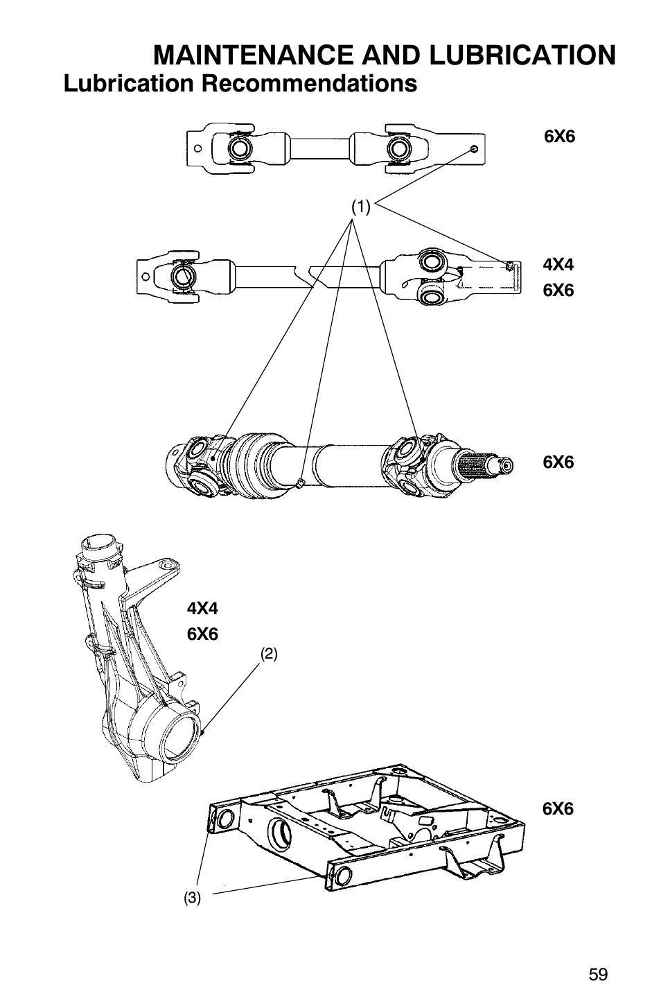 Maintenance and lubrication, Lubrication recommendations | Polaris RANGER XP 4X4 700 EFI User Manual | Page 62 / 122