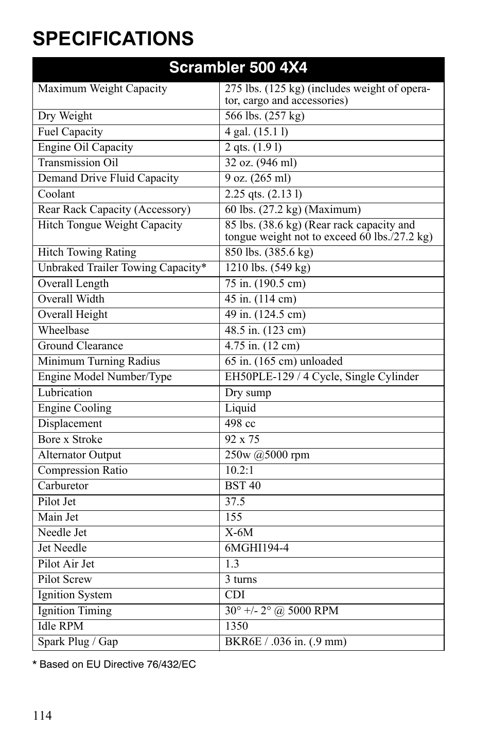 Specifications | Polaris Scrambler 9922461 User Manual | Page 118 / 133