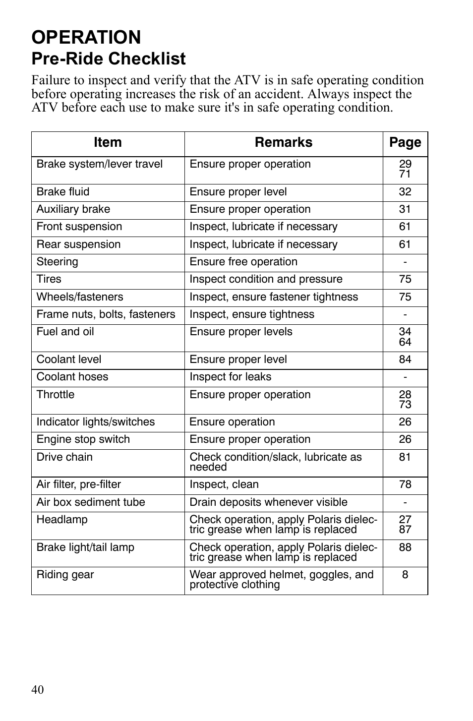 Operation, Pre-ride checklist | Polaris Scrambler 9922461 User Manual | Page 44 / 133