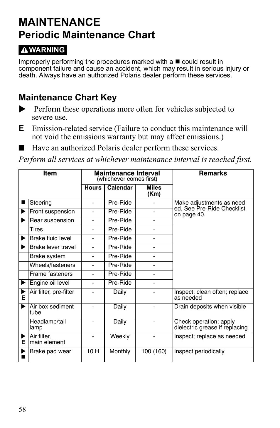 Maintenance, Periodic maintenance chart, Maintenance chart key | Warning | Polaris Scrambler 9922461 User Manual | Page 62 / 133