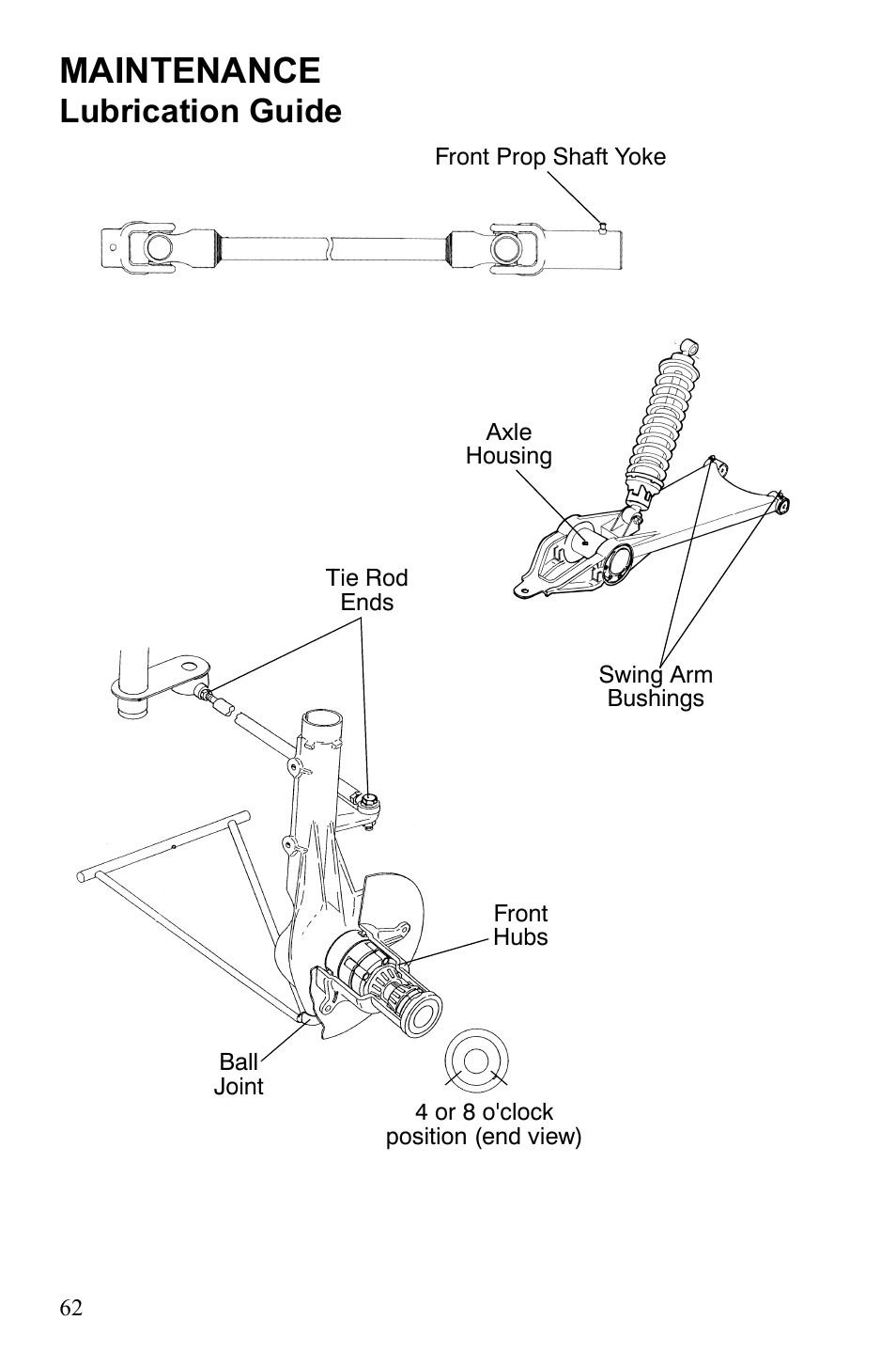 Maintenance, Lubrication guide | Polaris Scrambler 9922461 User Manual | Page 66 / 133