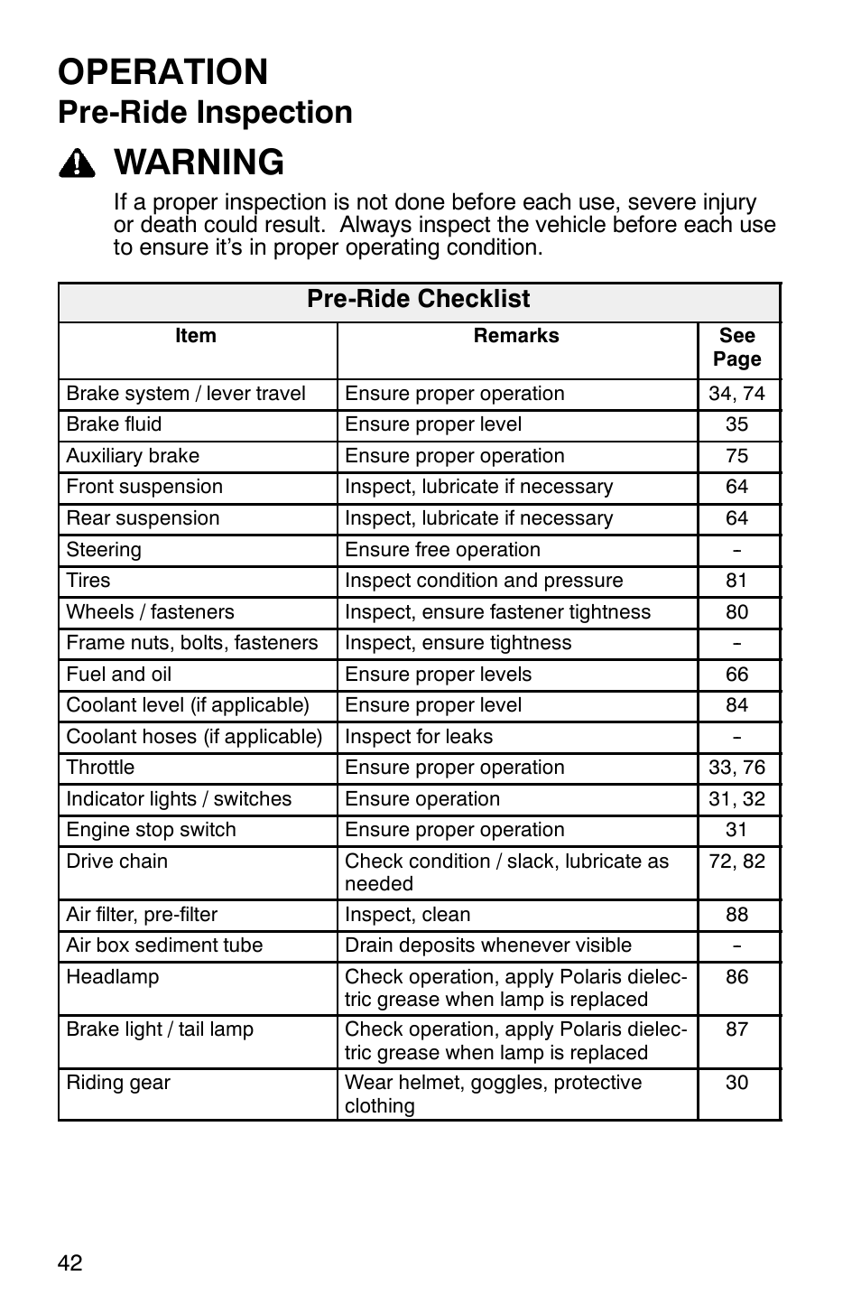 Operation, Warning, Pre-ride inspection | Pre-ride checklist | Polaris Scrambler 9921620 User Manual | Page 44 / 124