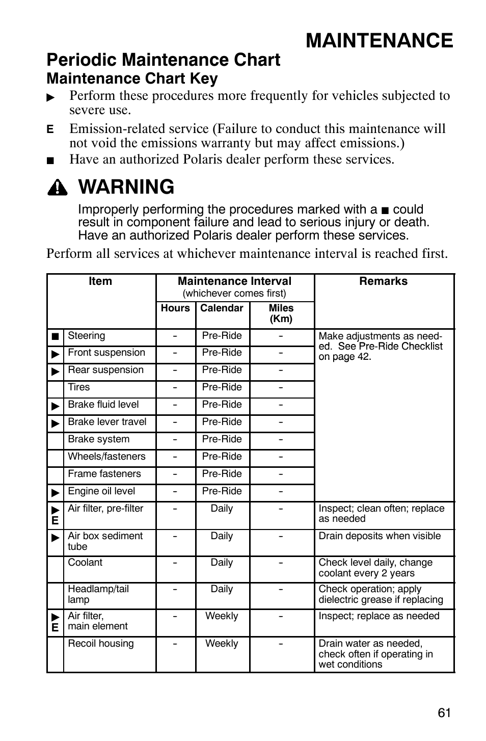 Maintenance, Warning, Periodic maintenance chart | Maintenance chart key, Improperly performing the procedures marked with a | Polaris Scrambler 9921620 User Manual | Page 63 / 124