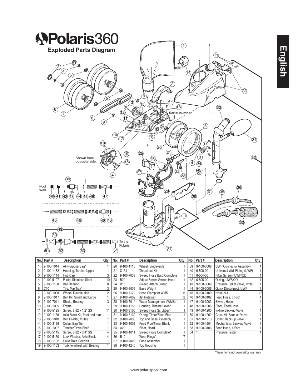 Troubleshooting, English, Exploded parts diagram | Polaris Vac-Sweep 360 User Manual | Page 9 / 11