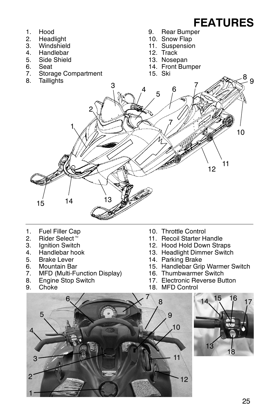 Features | Polaris 600 RMK User Manual | Page 28 / 127