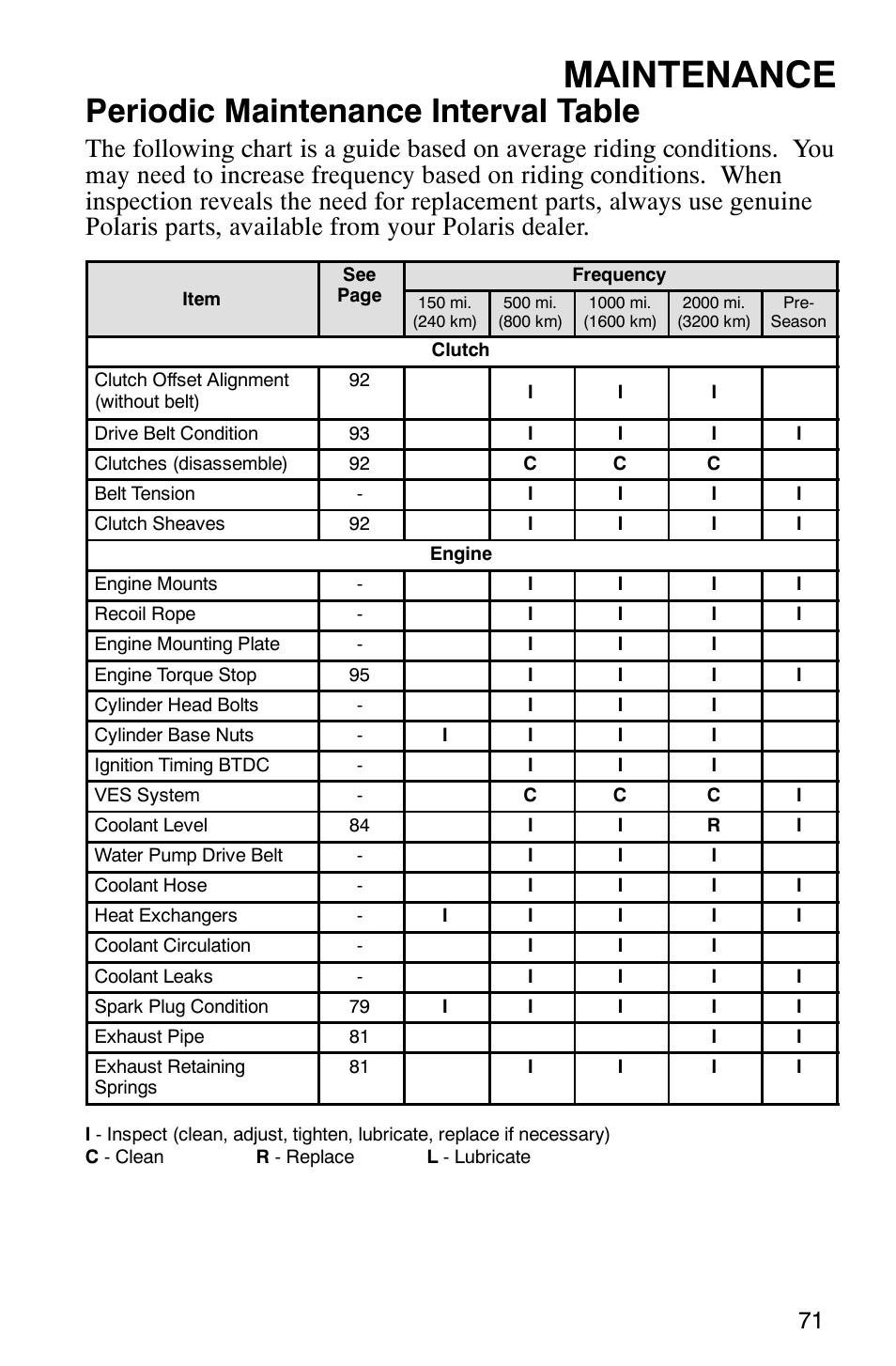 Maintenance, Periodic maintenance interval table | Polaris 600 RMK User Manual | Page 74 / 127