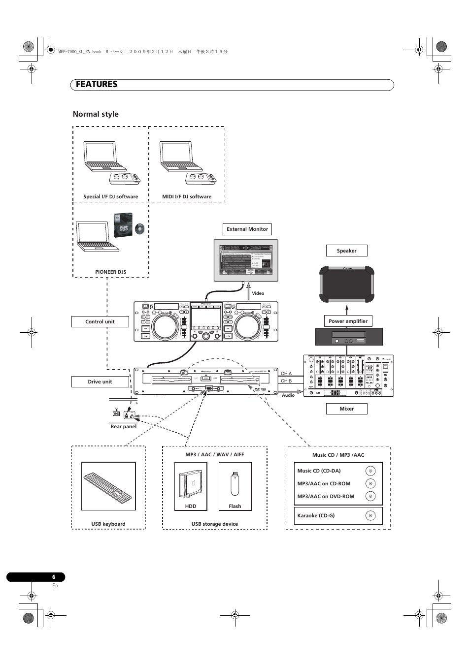Features, Normal style | Pioneer Pioneer Multi Entertainment Player MEP-7000 User Manual | Page 6 / 72