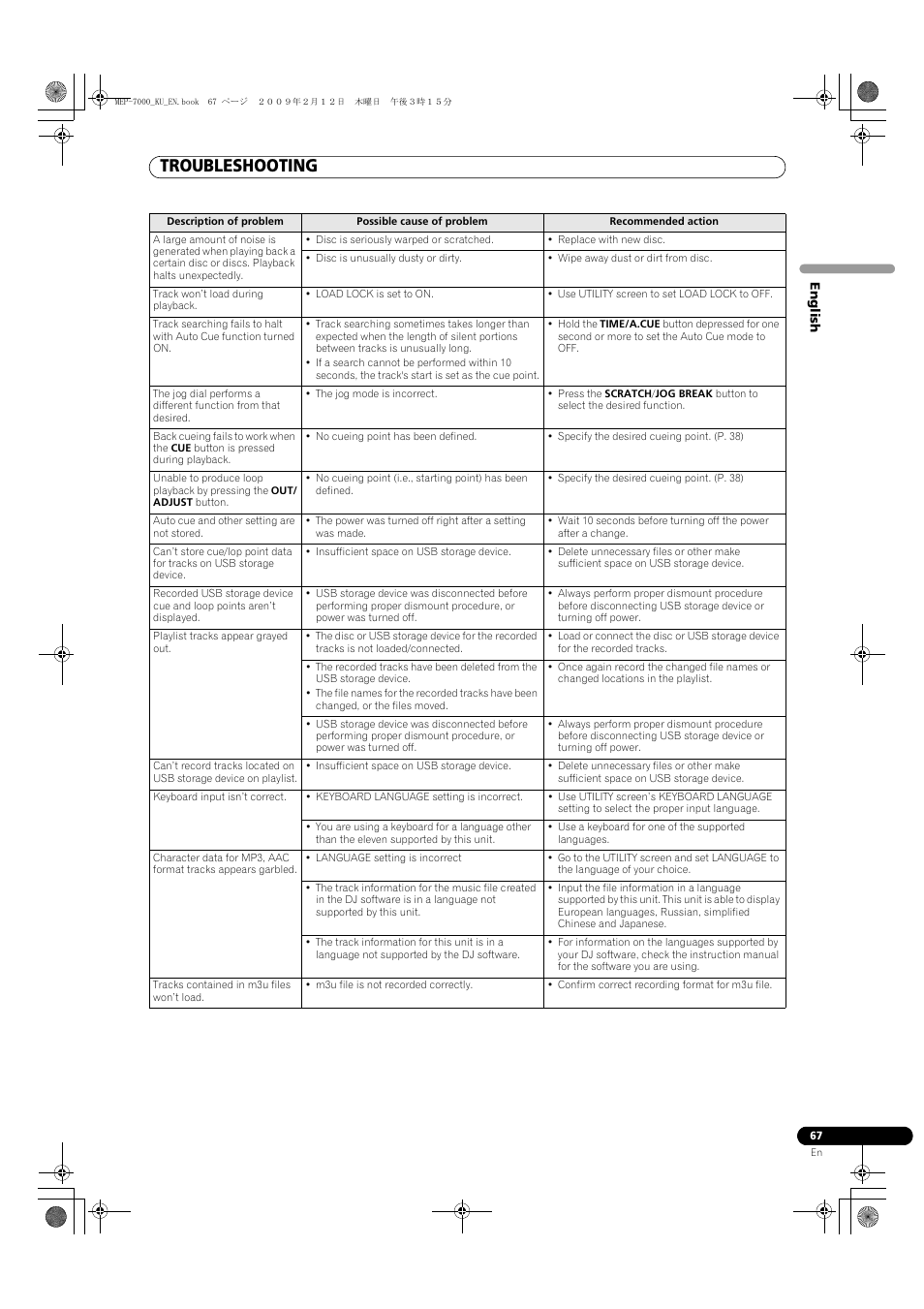 Troubleshooting | Pioneer Pioneer Multi Entertainment Player MEP-7000 User Manual | Page 67 / 72
