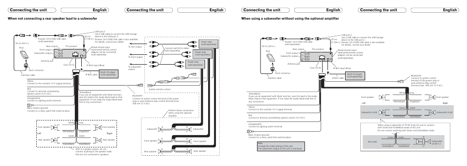 Pioneer Premier DEH-P510UB User Manual | Page 2 / 8