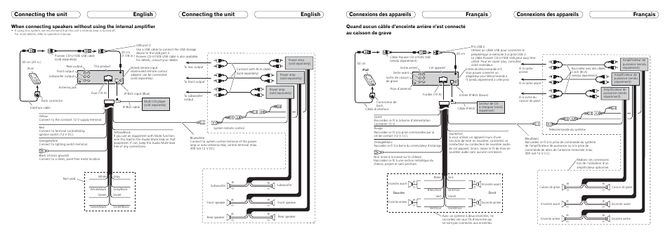 Connecting the unit english, Connexions des appareils, Français | Connexions des appareils français | Pioneer Premier DEH-P510UB User Manual | Page 3 / 8