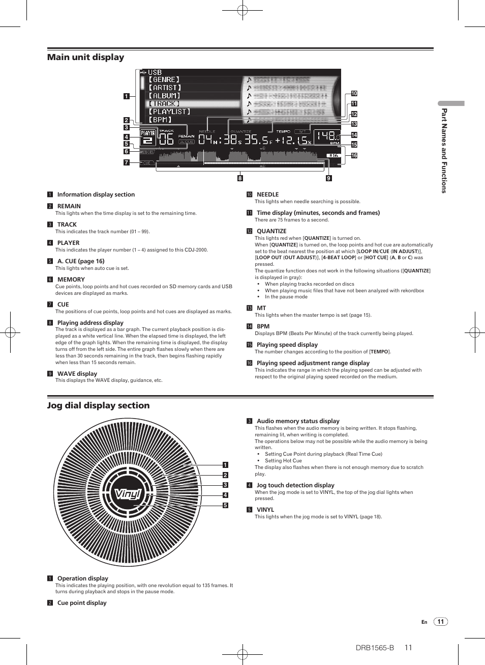 Main unit display jog dial display section, Main unit display | Pioneer Pioneer Multi Player CDJ-2000 User Manual | Page 11 / 32