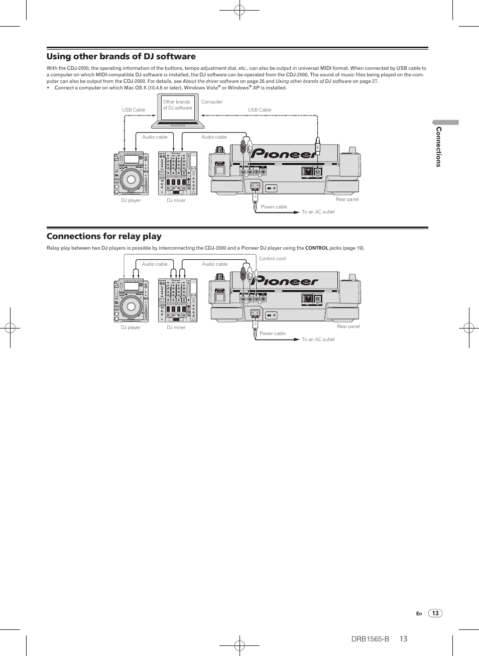 Using other brands of dj software, Connections for relay play, Connections | Pioneer Pioneer Multi Player CDJ-2000 User Manual | Page 13 / 32