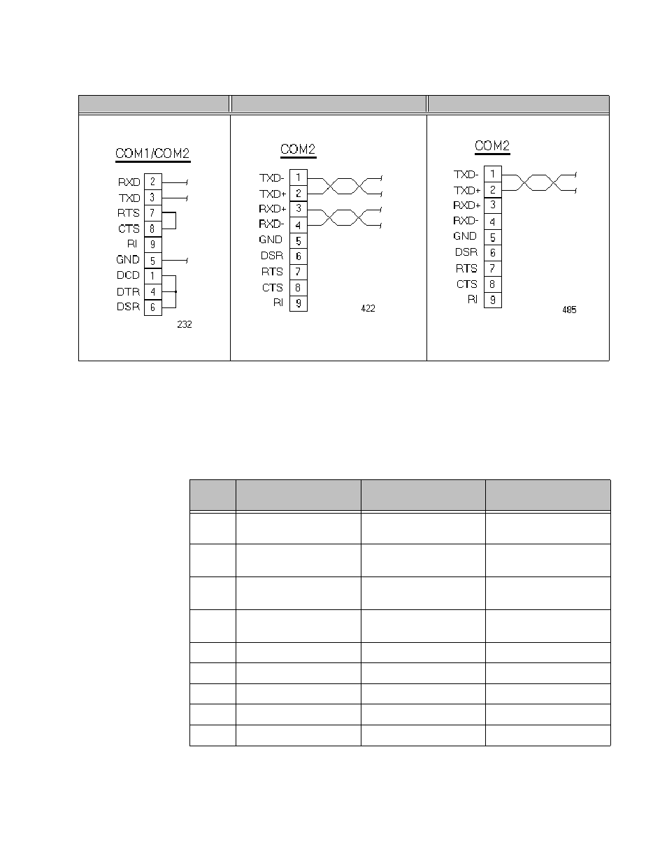 Parker Hannifin PA Series User Manual | Page 26 / 65