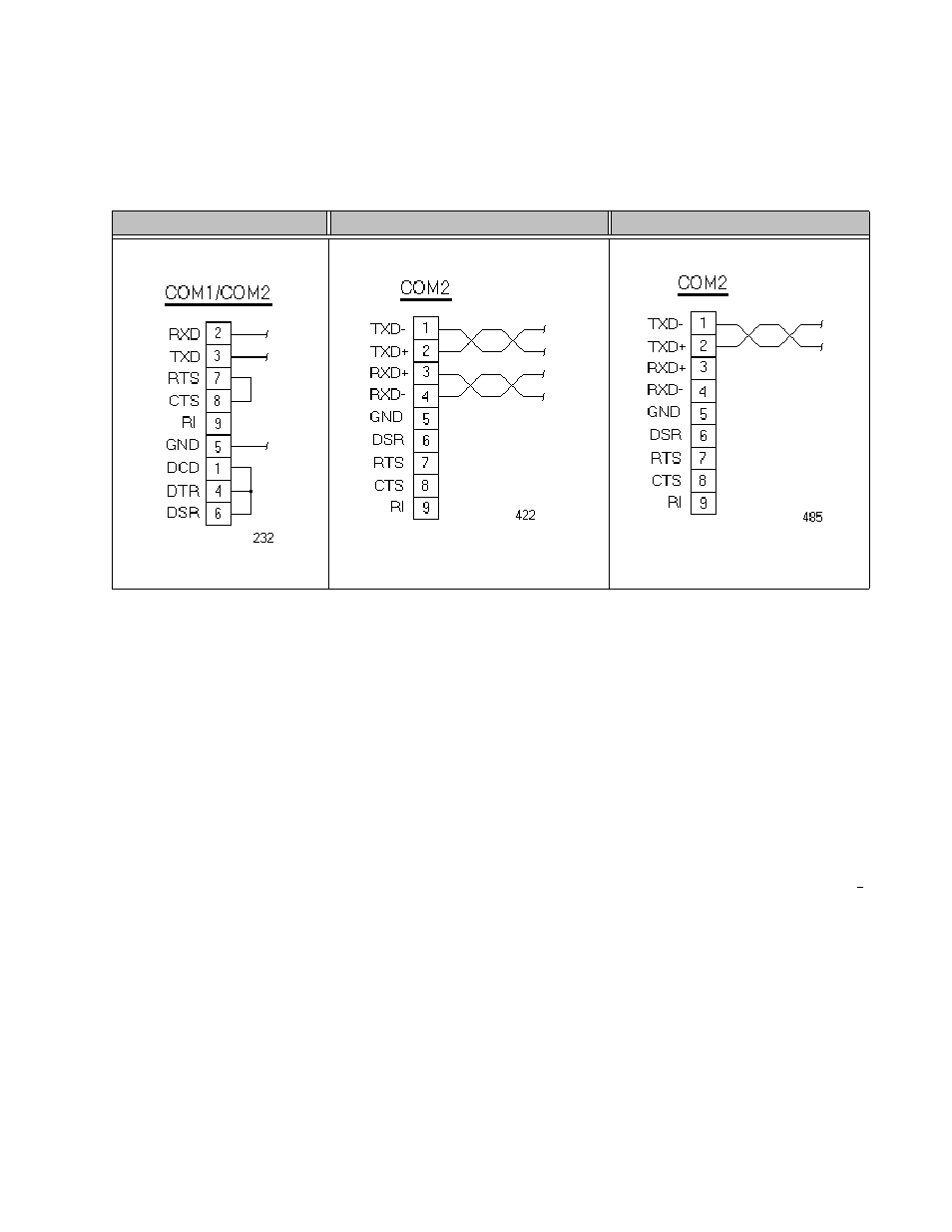 Rs-485 directional control | Parker Hannifin PA Series User Manual | Page 28 / 65