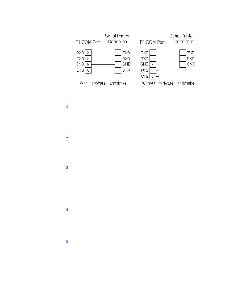 Parker Hannifin PA Series User Manual | Page 31 / 65