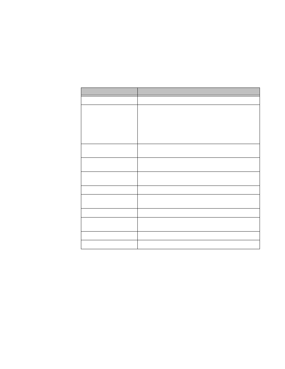 Configuring the ethernet interface, Compactflash, Table 3-5: net directory files | Parker Hannifin PA Series User Manual | Page 33 / 65