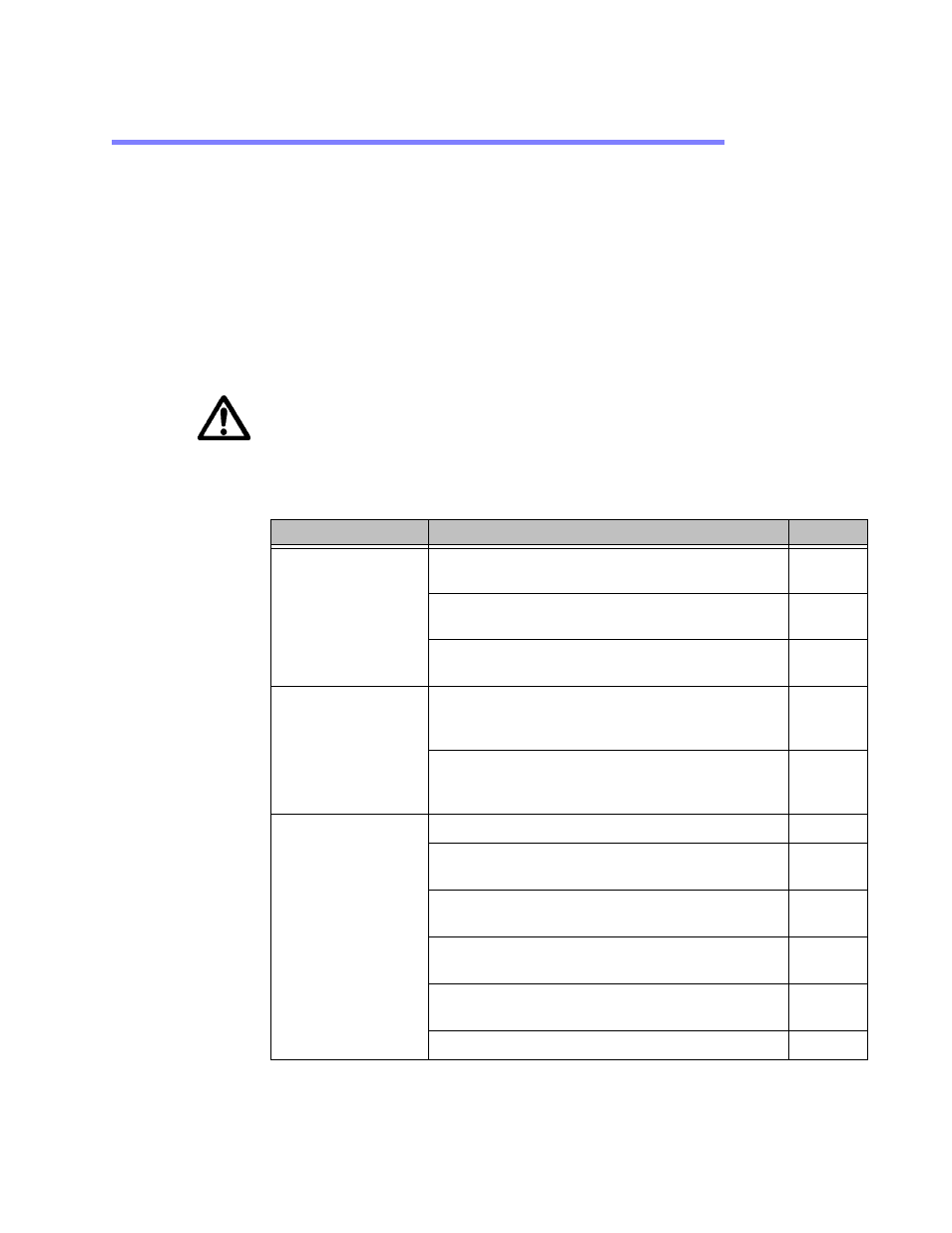 Resolving problems | Parker Hannifin PA Series User Manual | Page 47 / 65
