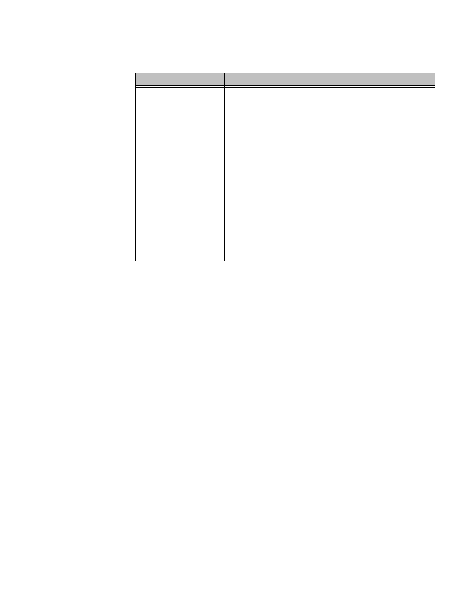 Parker Hannifin PA Series User Manual | Page 52 / 65