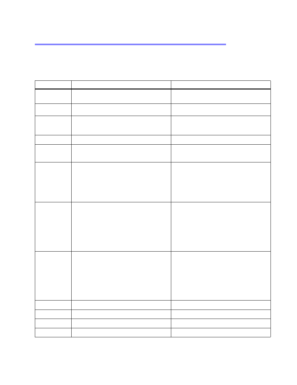 Physical specifications | Parker Hannifin PA Series User Manual | Page 54 / 65